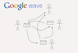 googlewave