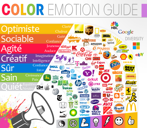 color emotion guide en français